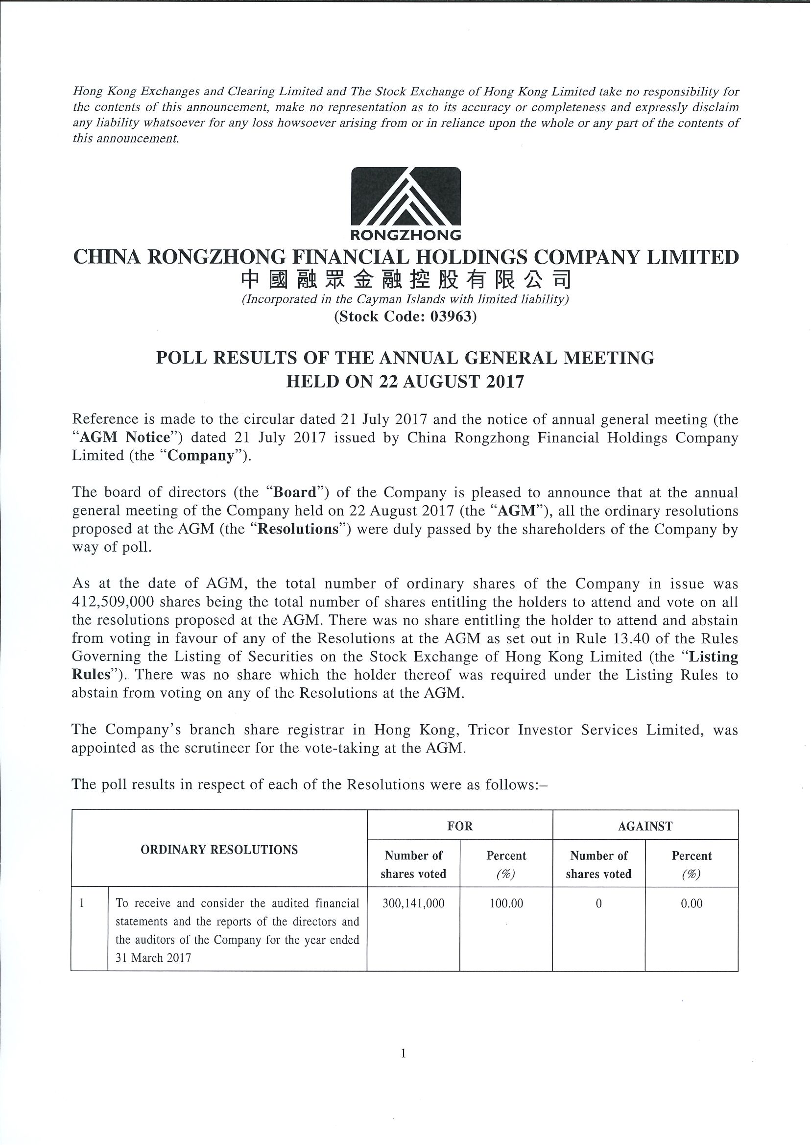 Announcements and Notices - [Results of AGM]