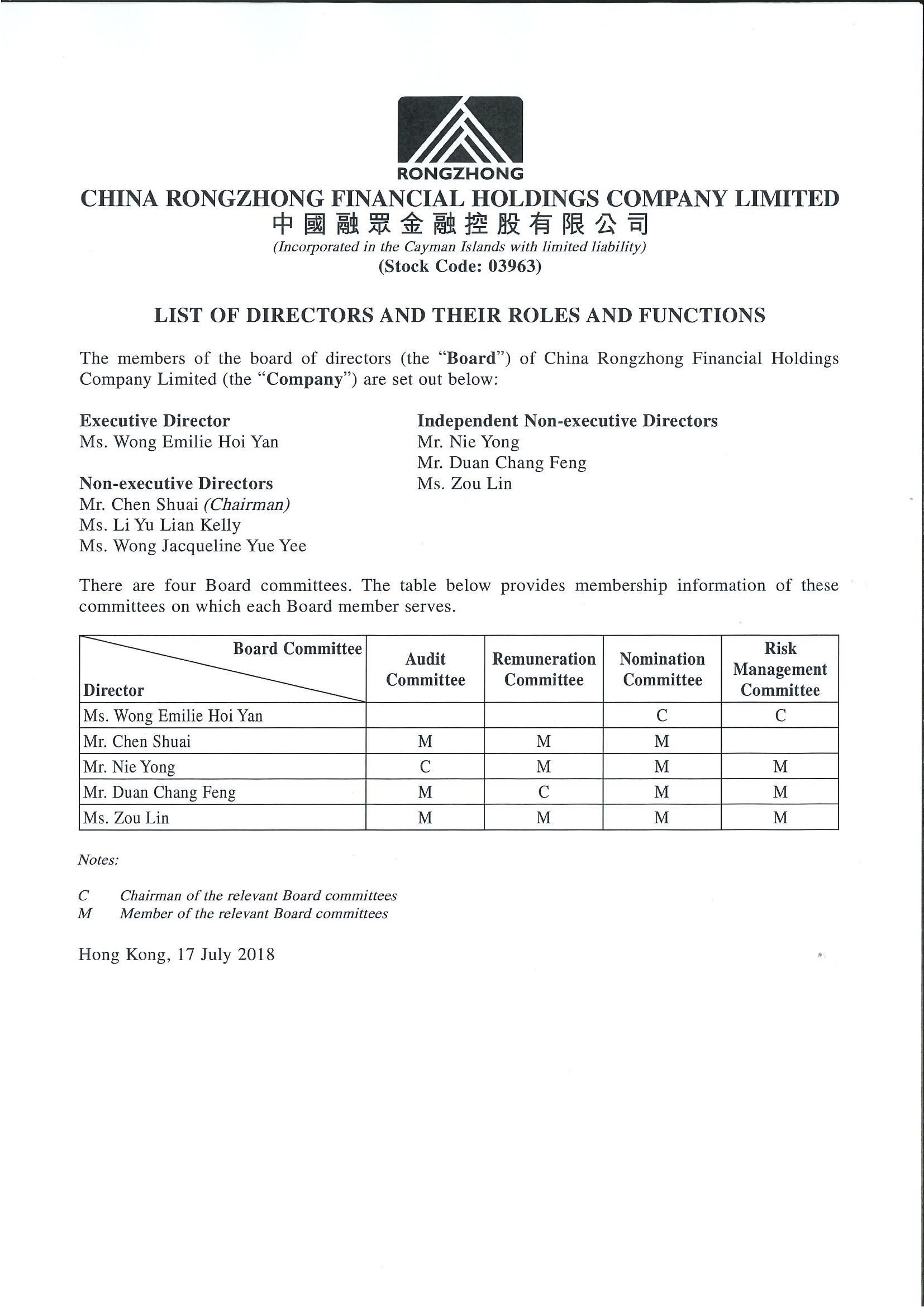 Announcements and Notices - [List of Directors and their Role and Function]