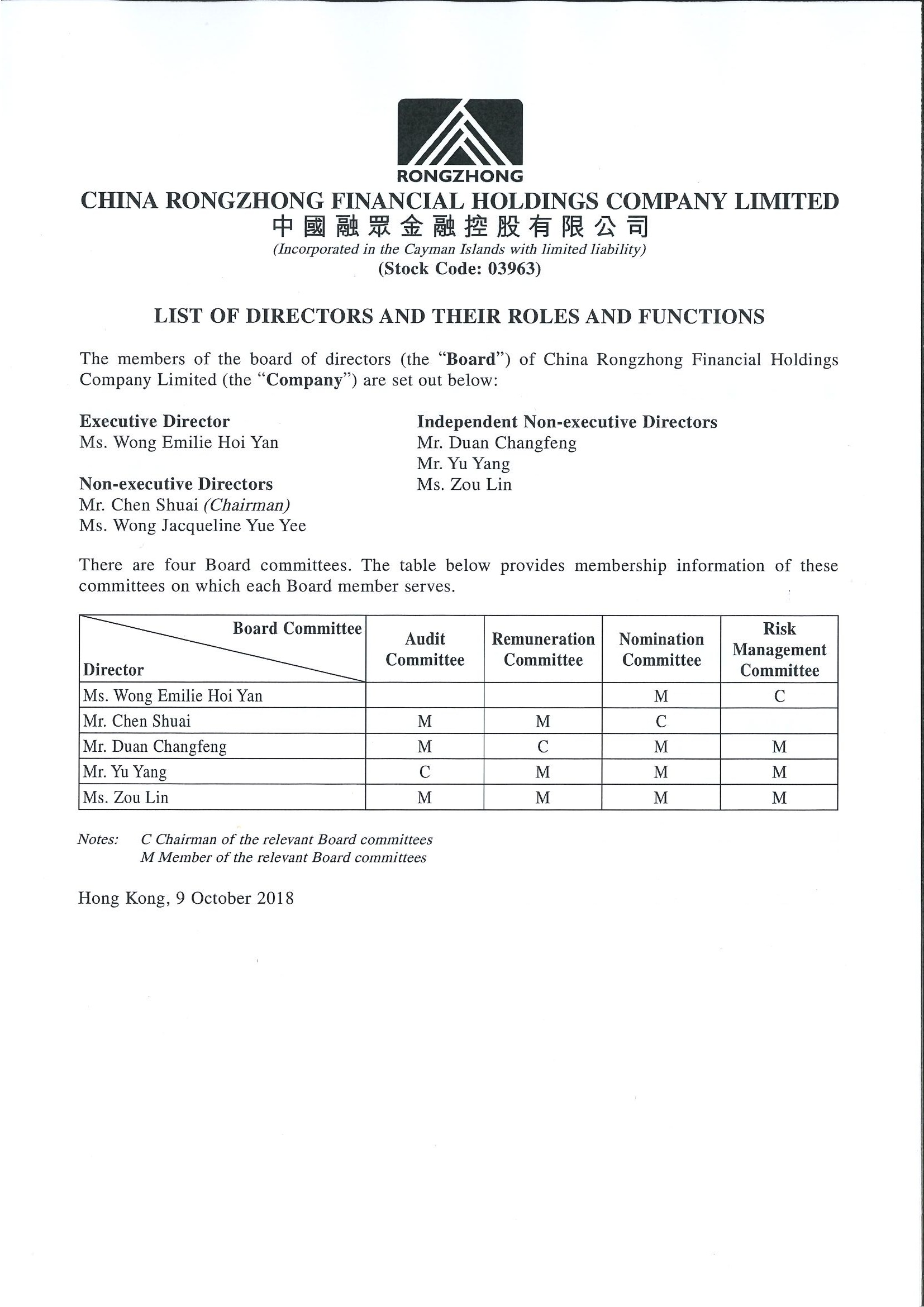 Announcements and Notices - [List of Directors and their Role and Function]