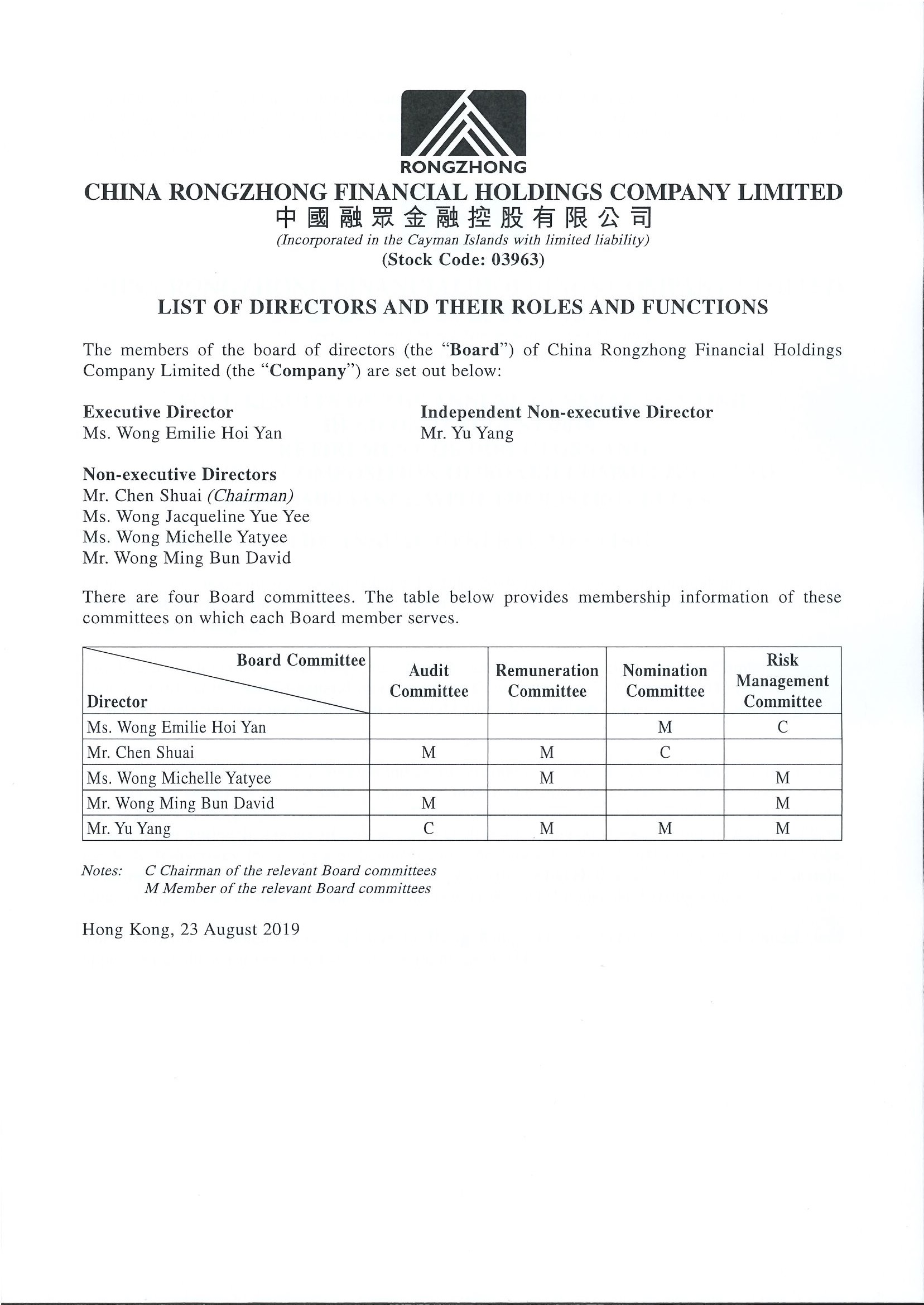 Announcements and Notices - [List of Directors and their Role and Function]