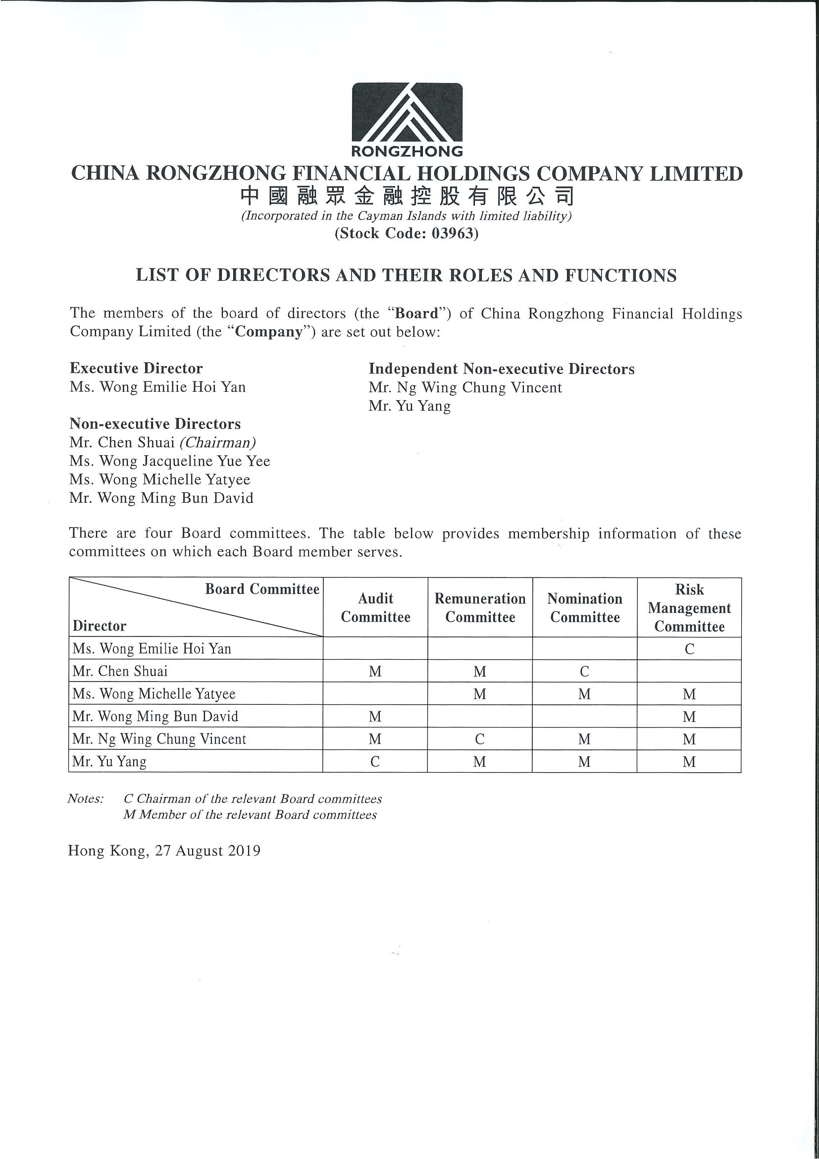 Announcements and Notices - [List of Directors and their Role and Function]