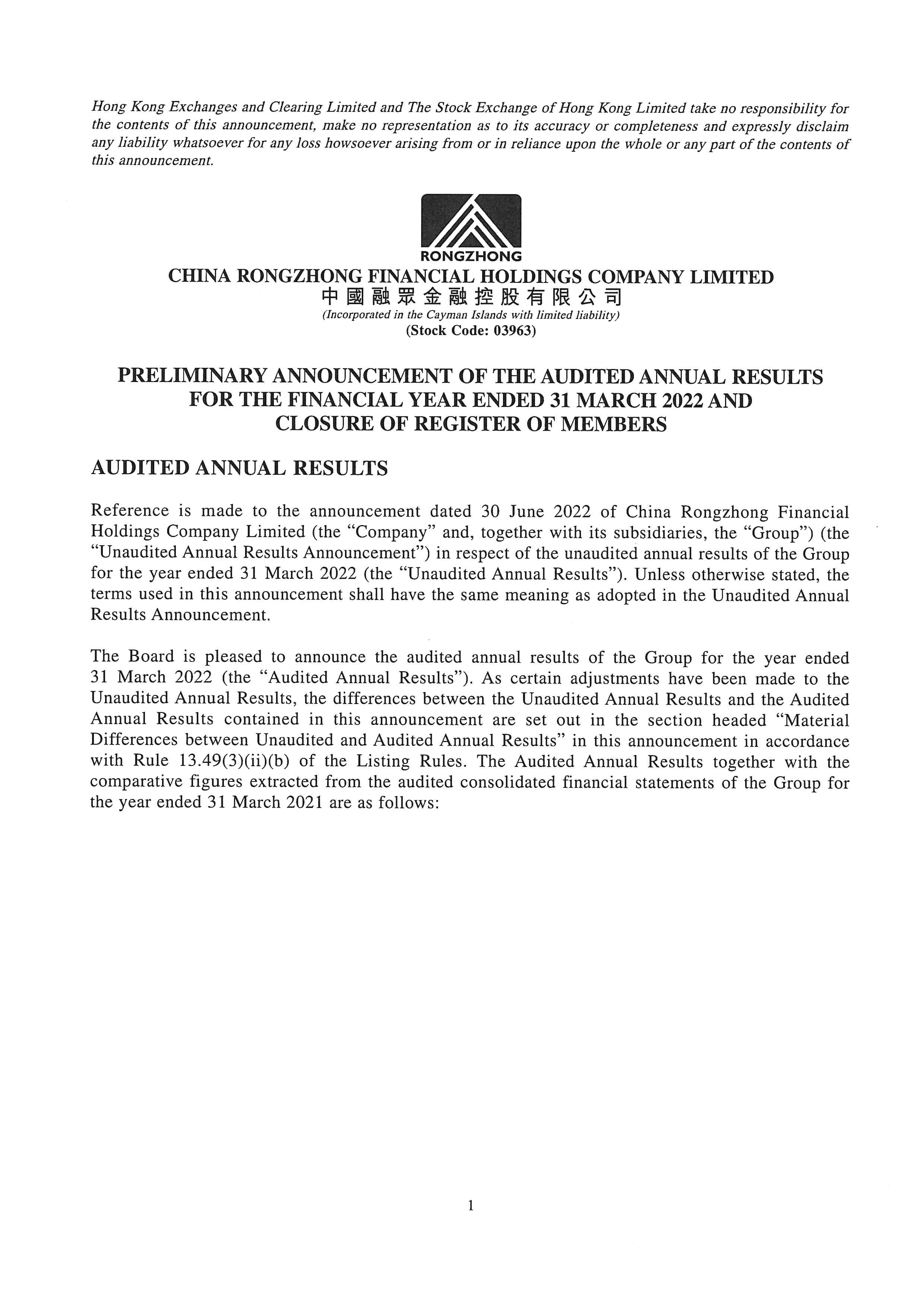 Announcements and Notices - [Final Results / Modified Report......