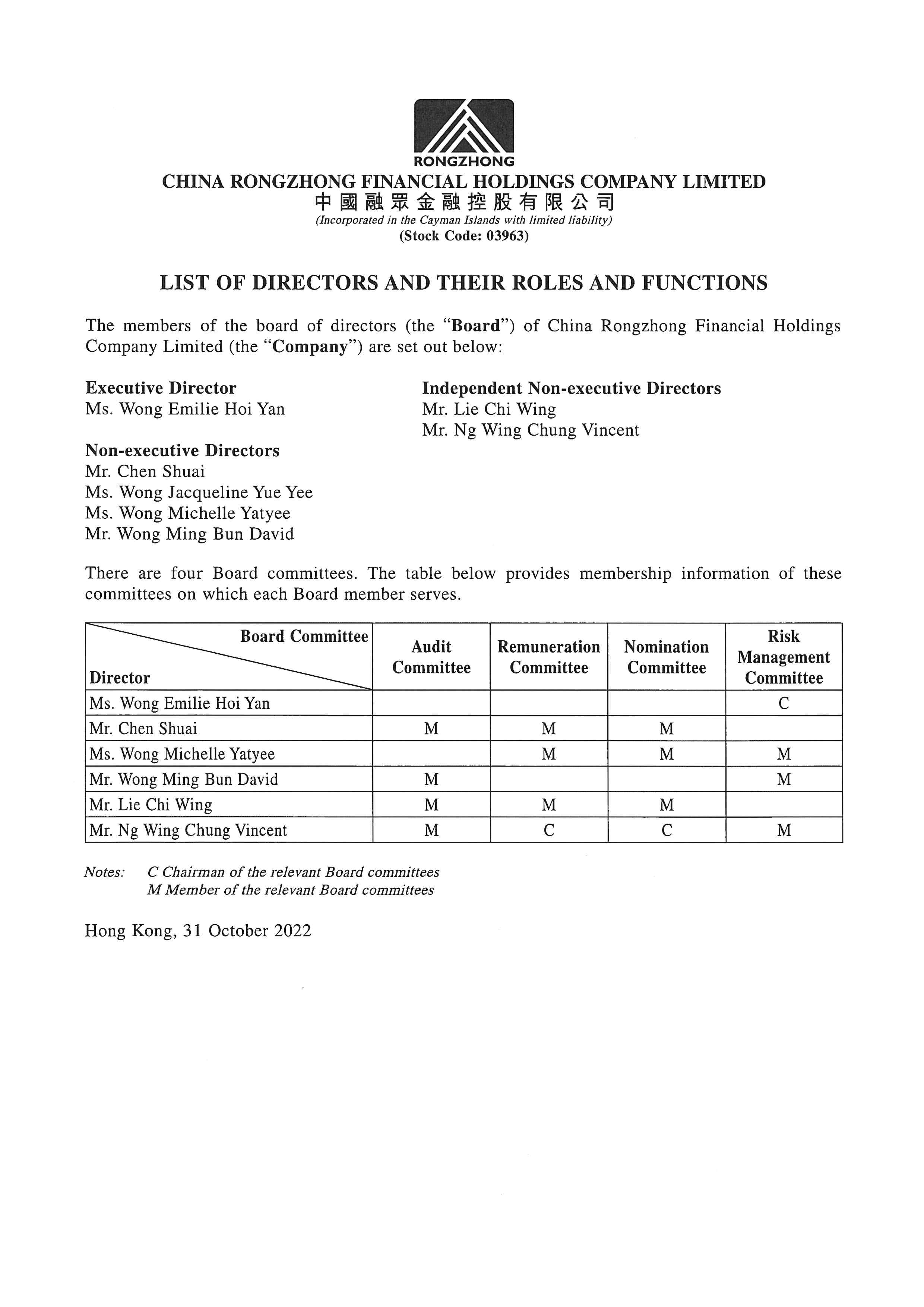 Announcements and Notices - [List of Directors and their Role and Function]