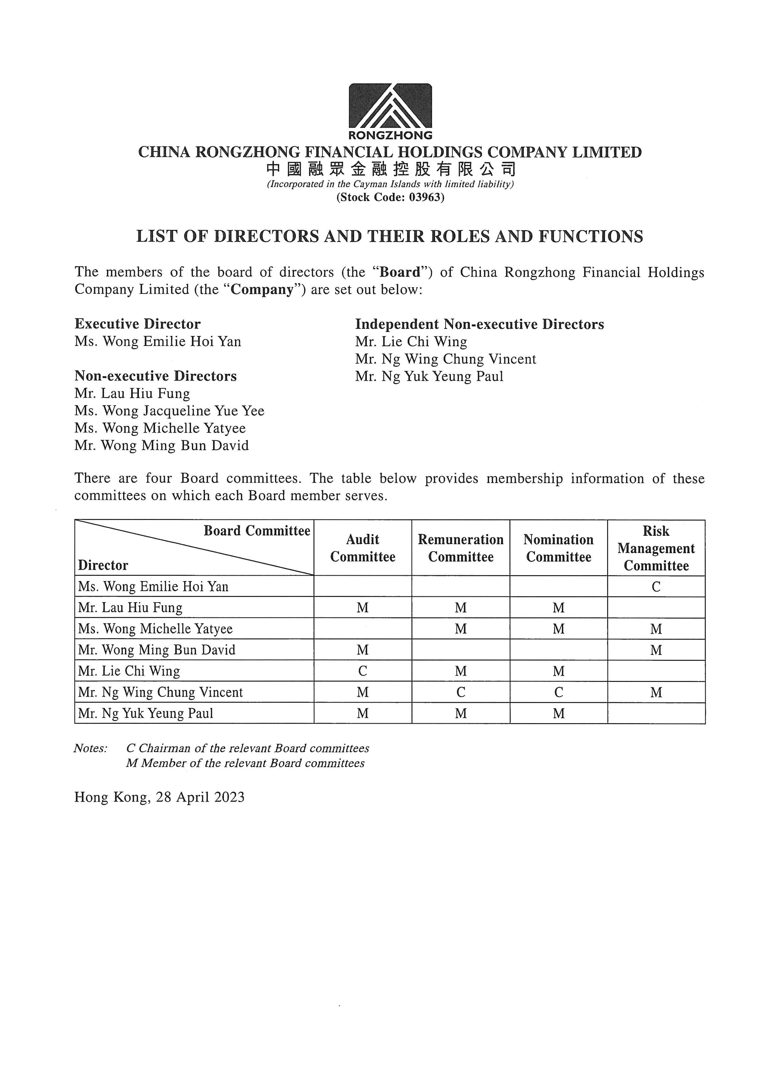 Announcements and Notices - [List of Directors and their Role and Function]