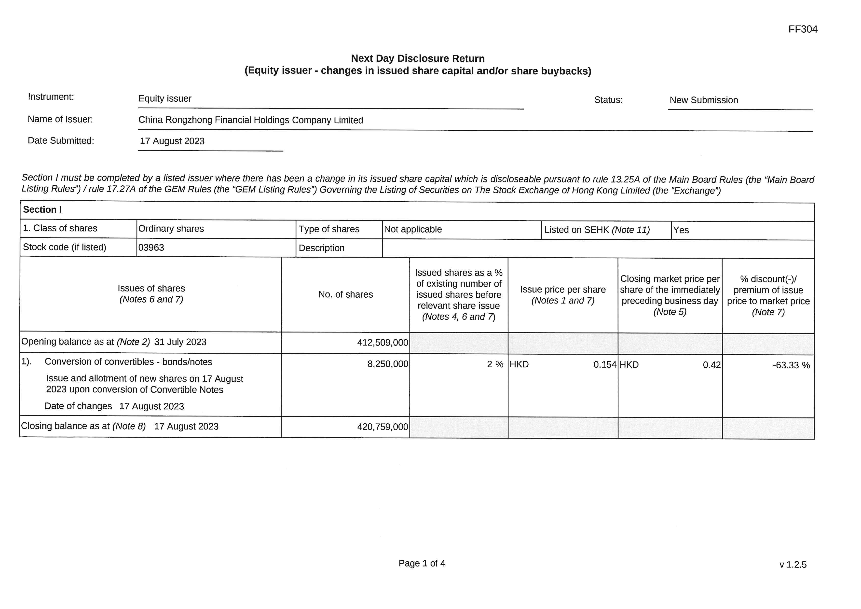 Next Day Disclosure Returns - [Others]