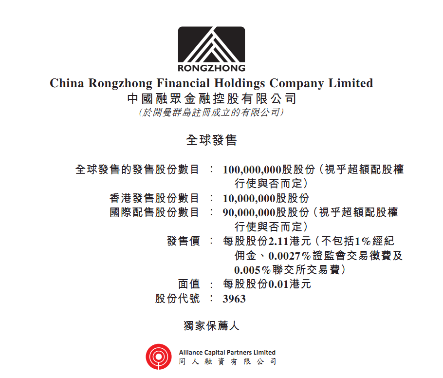 公告及通告-[配发结果]
