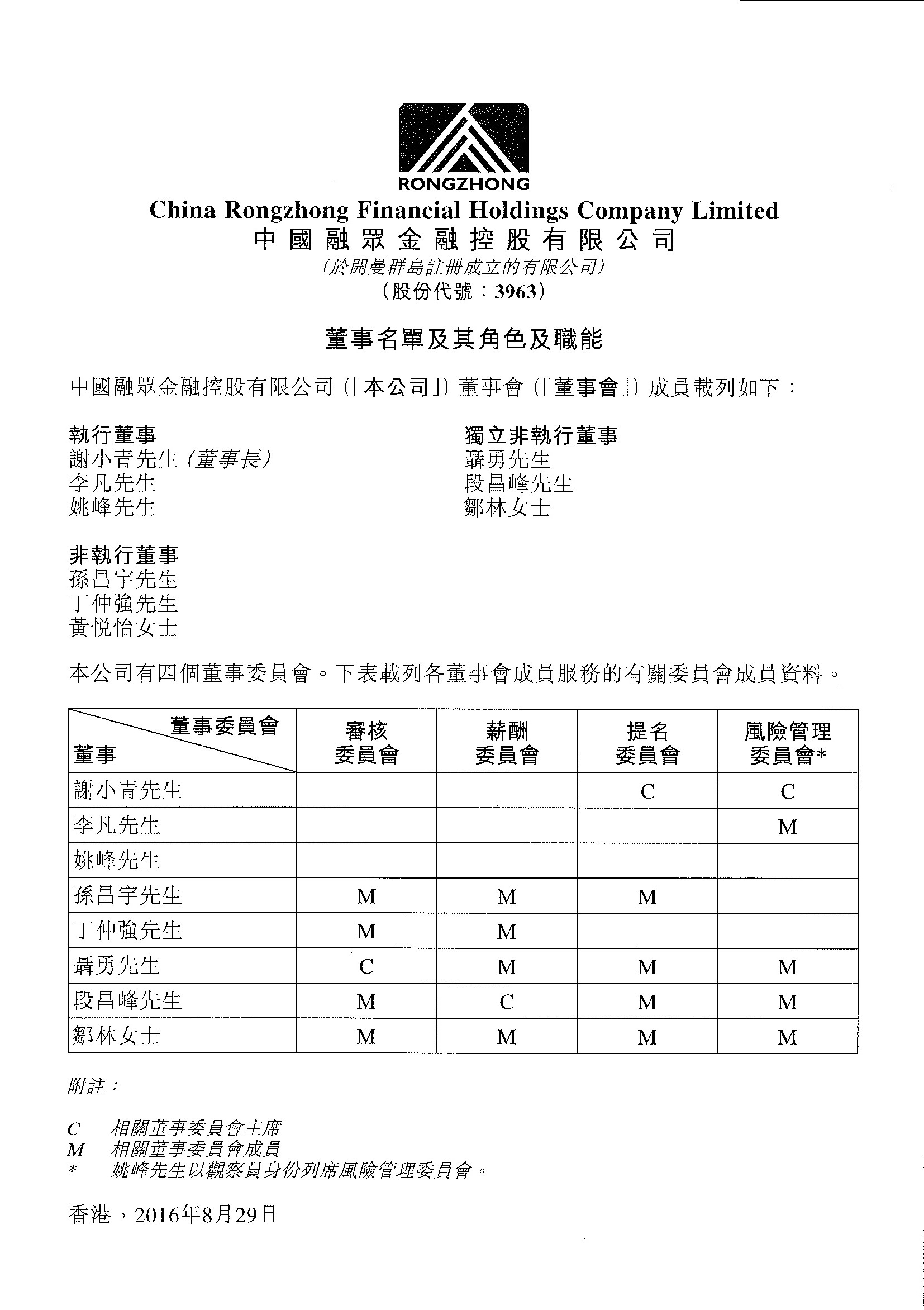 公告及通告 - [董事名单和他们的地位和作用]