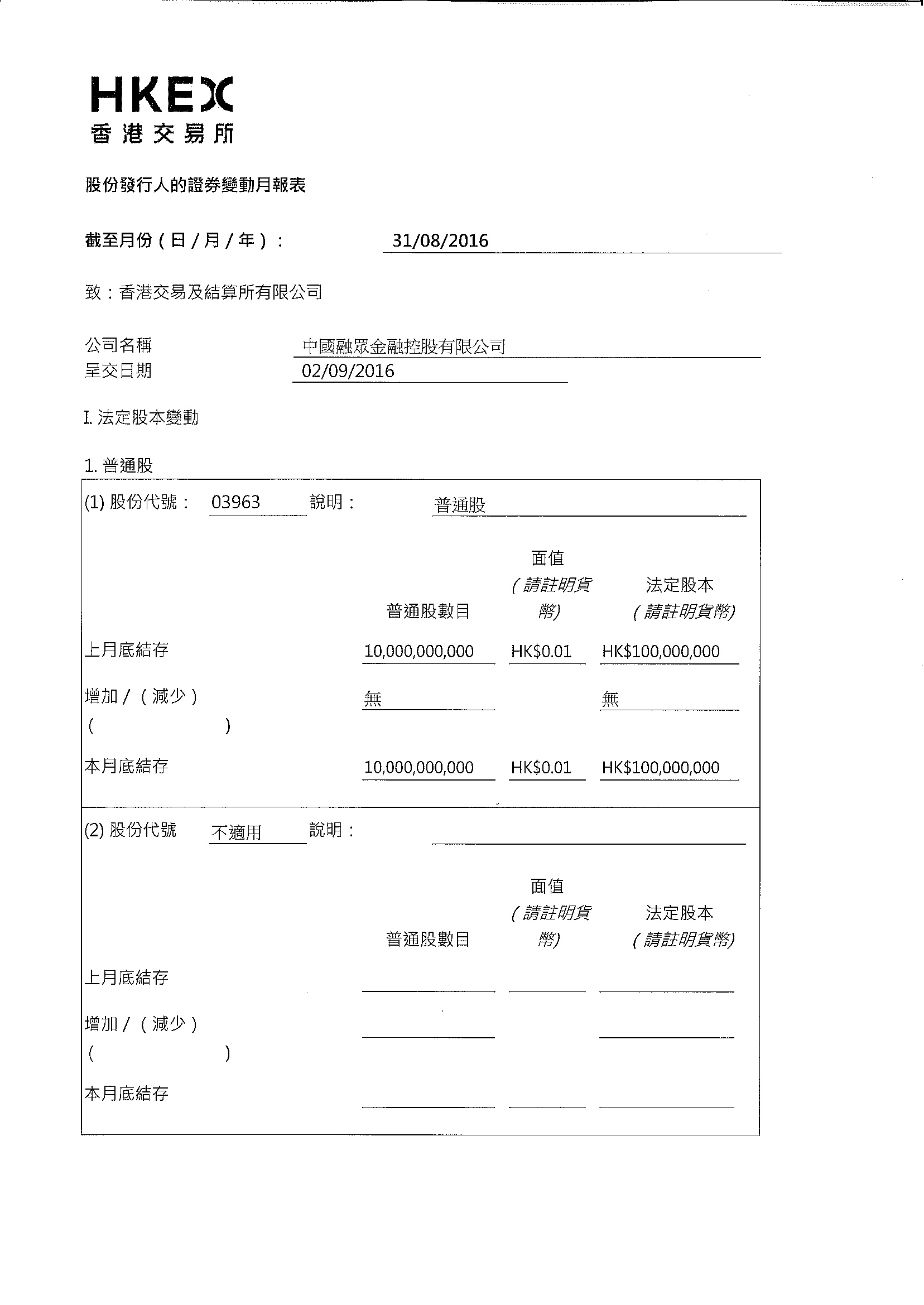 月報表