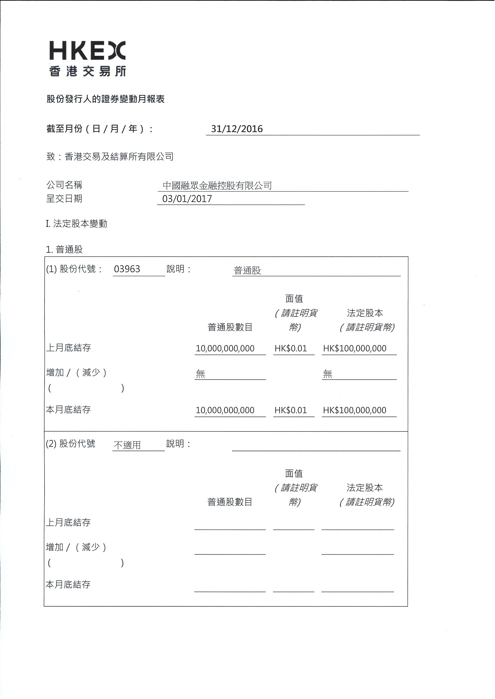 月報表