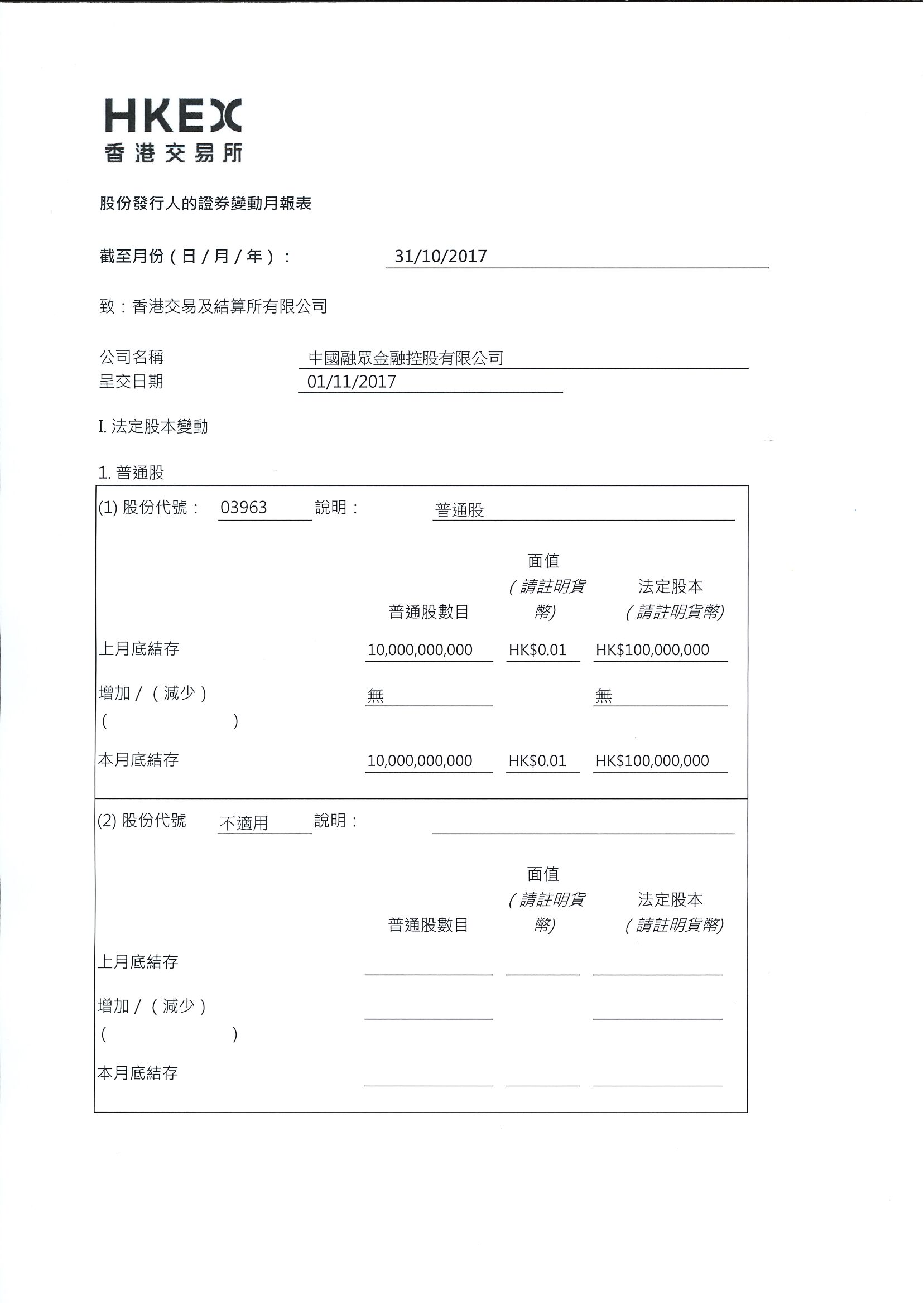 月報表