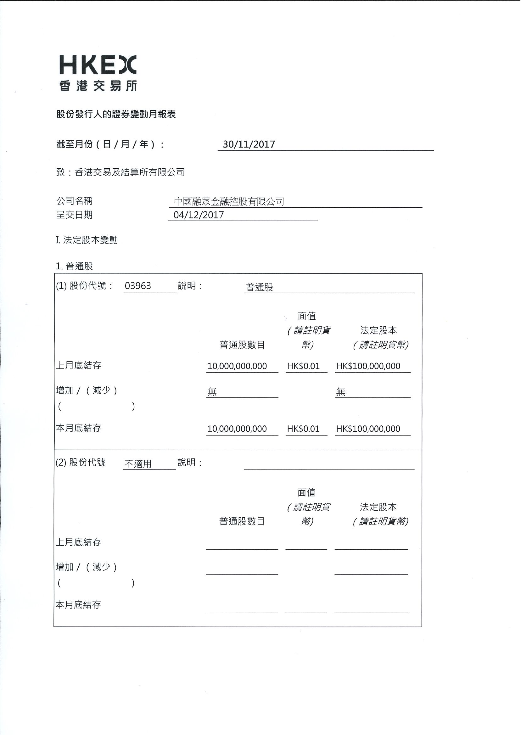 月報表