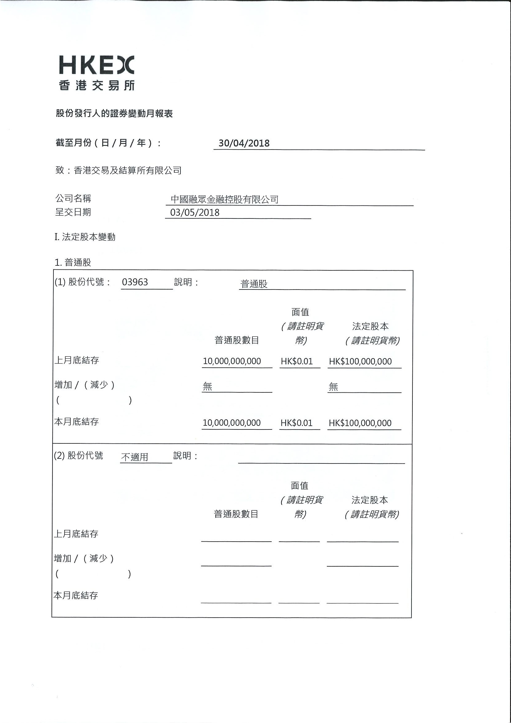 月報表