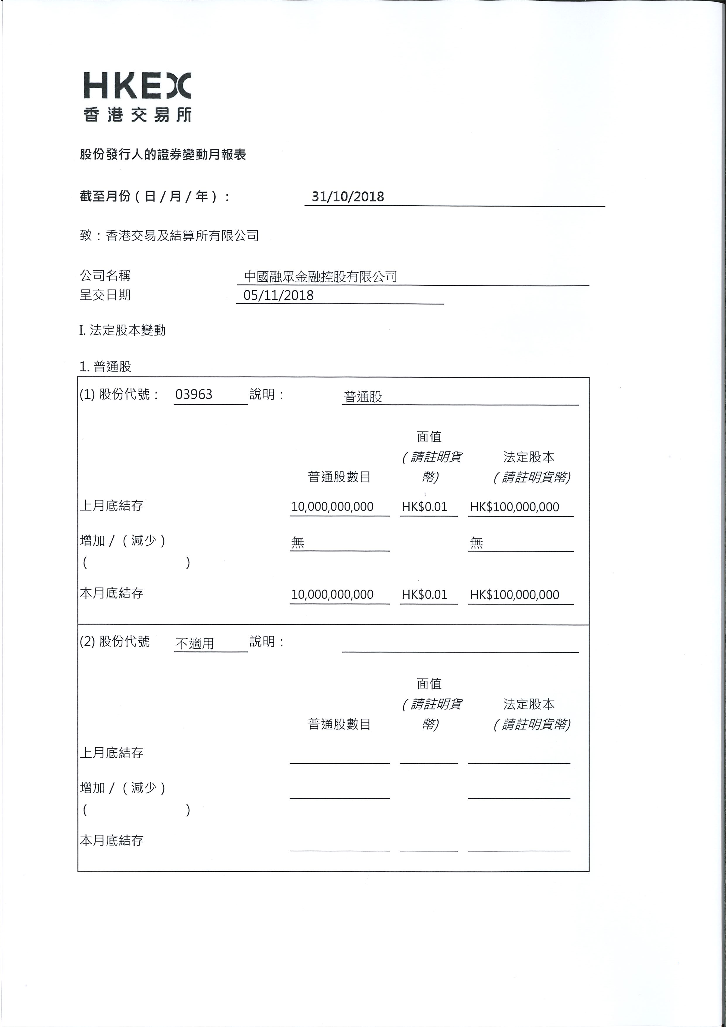 月報表