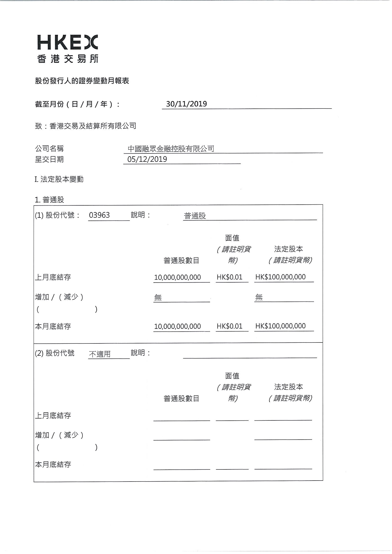 月報表