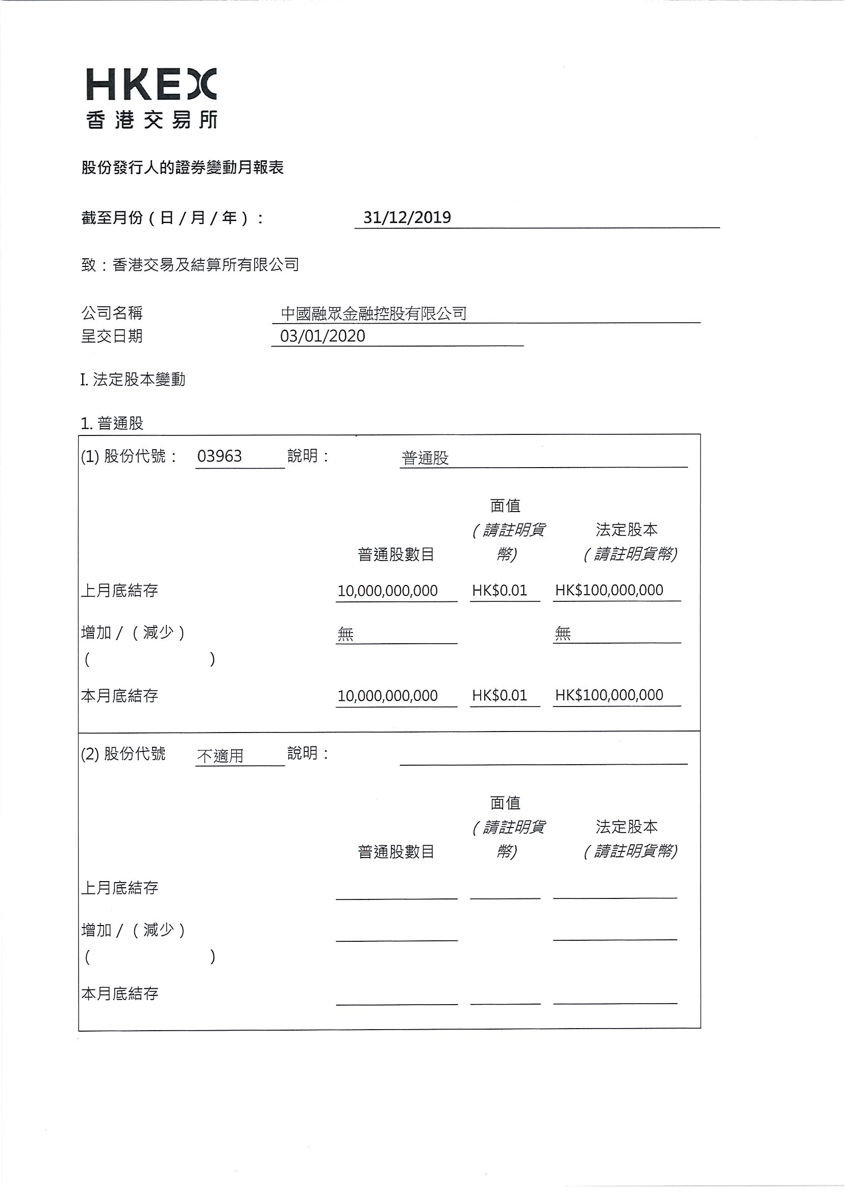 月報表