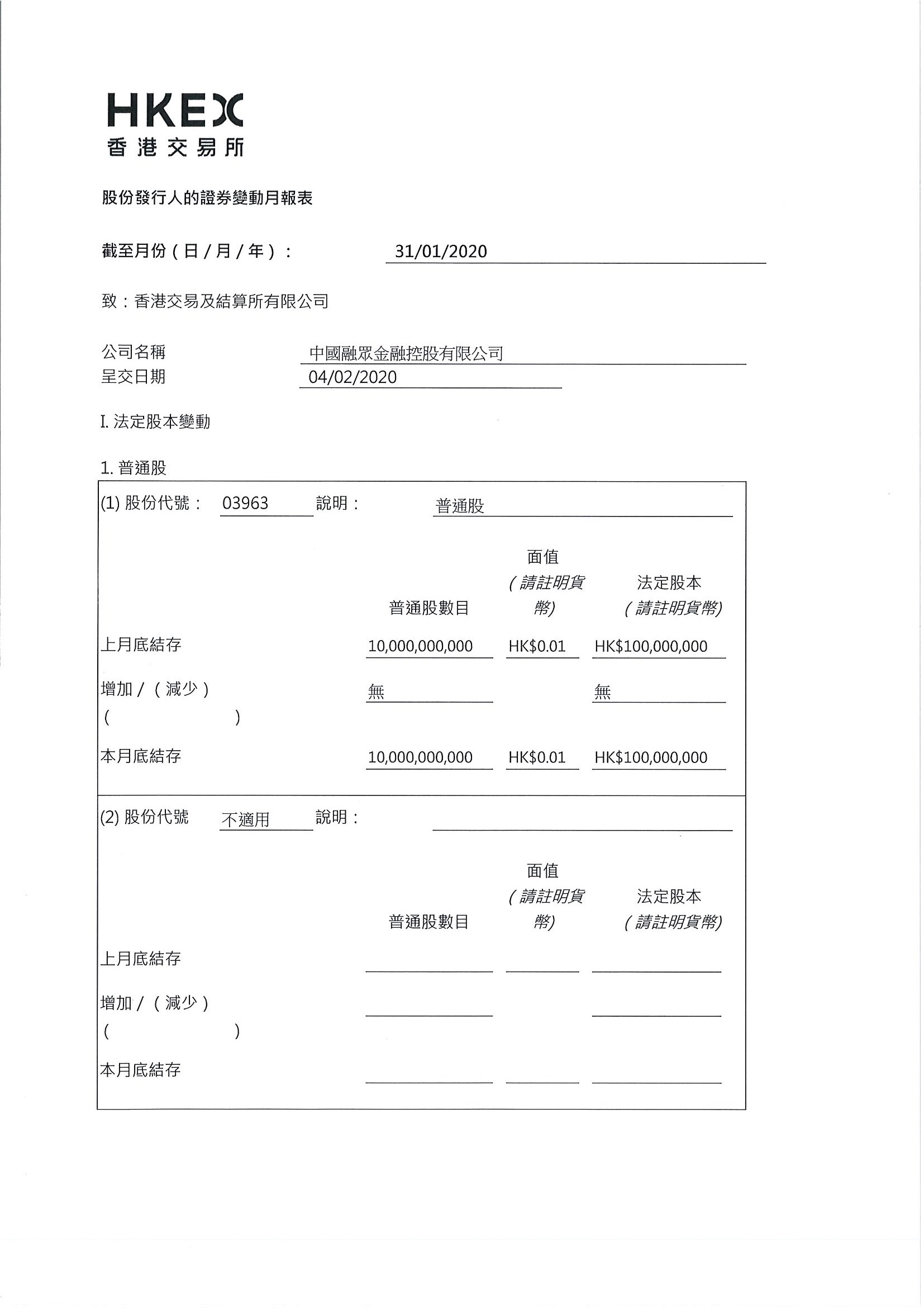 月報表