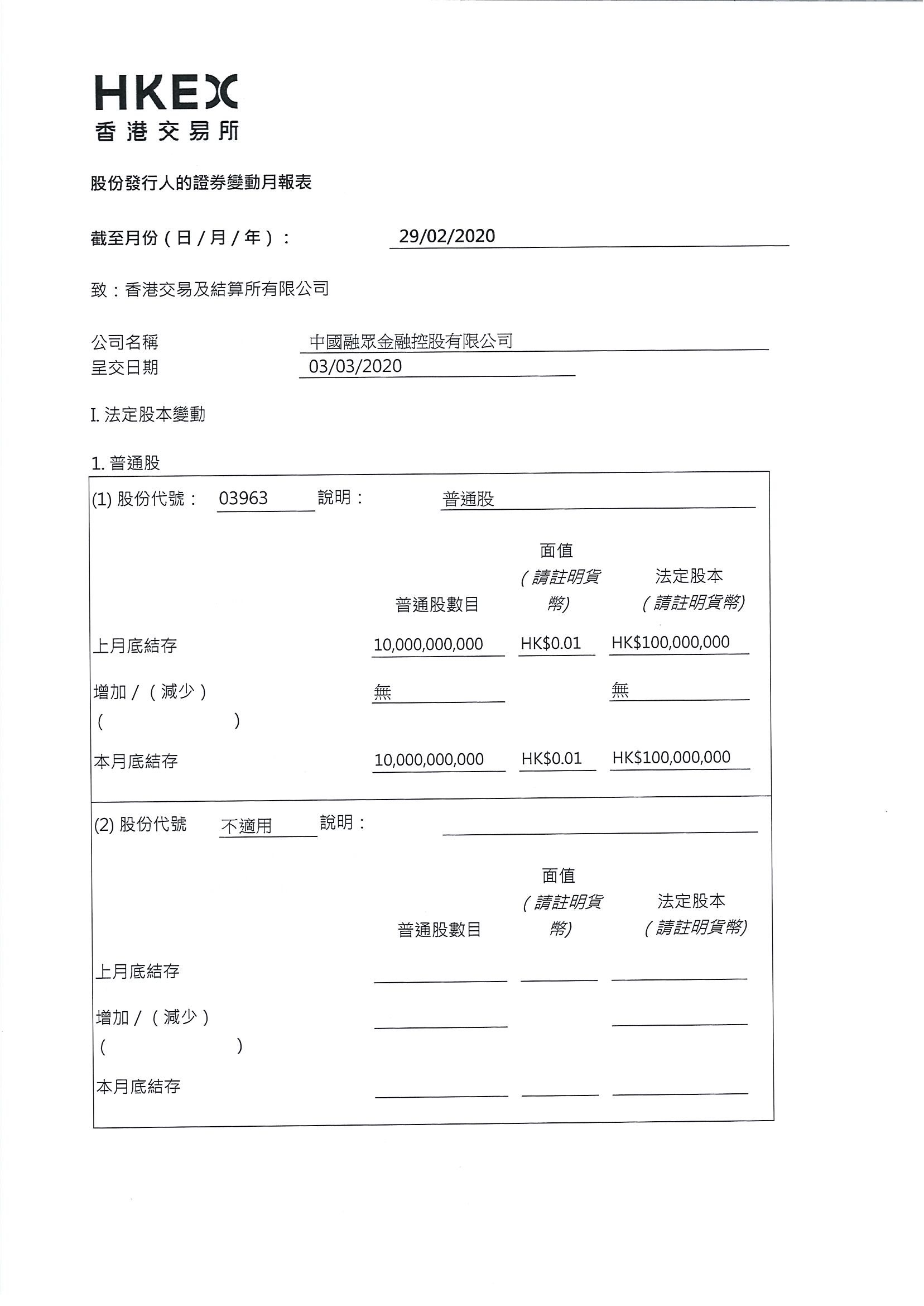 月報表