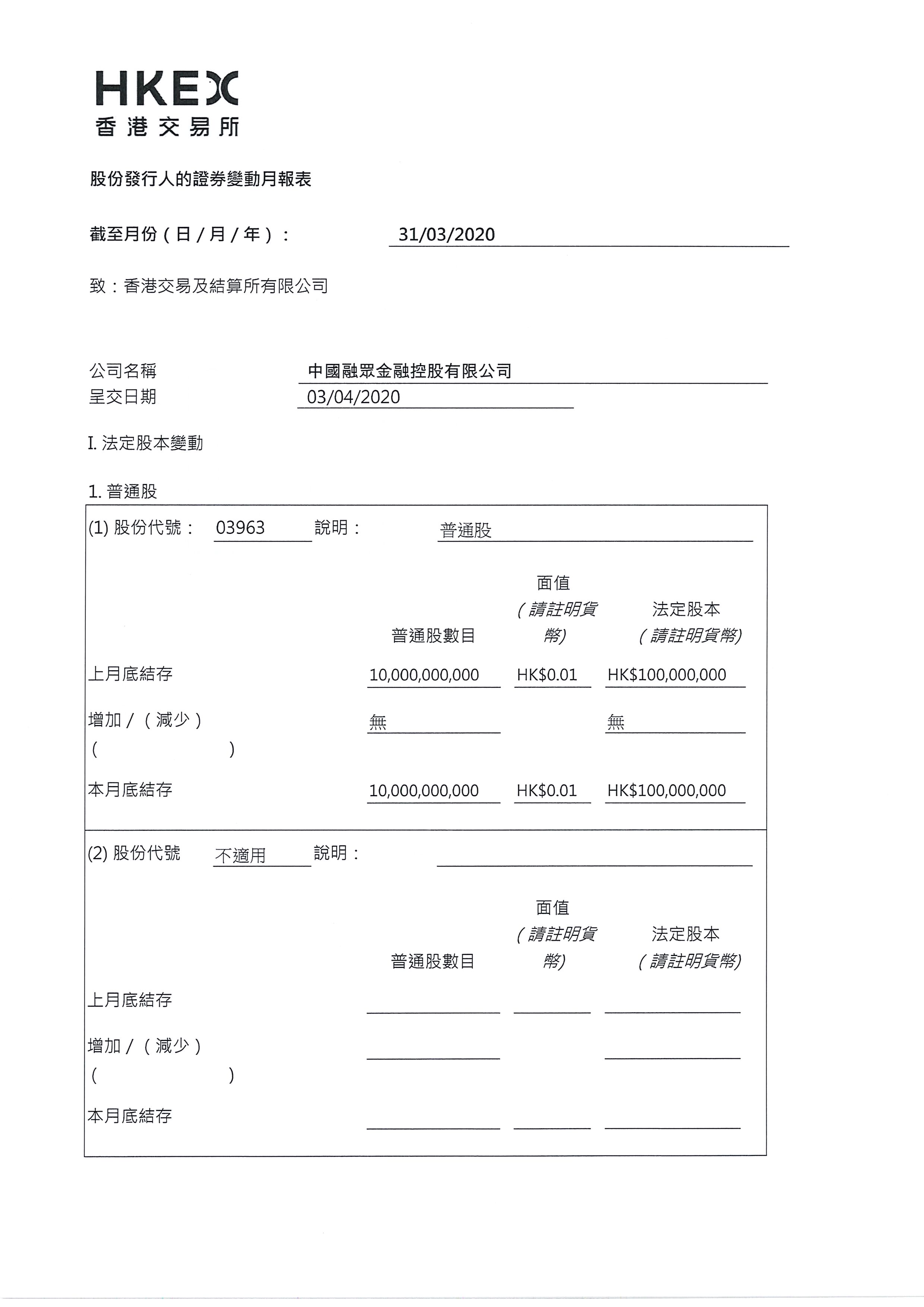 月報表