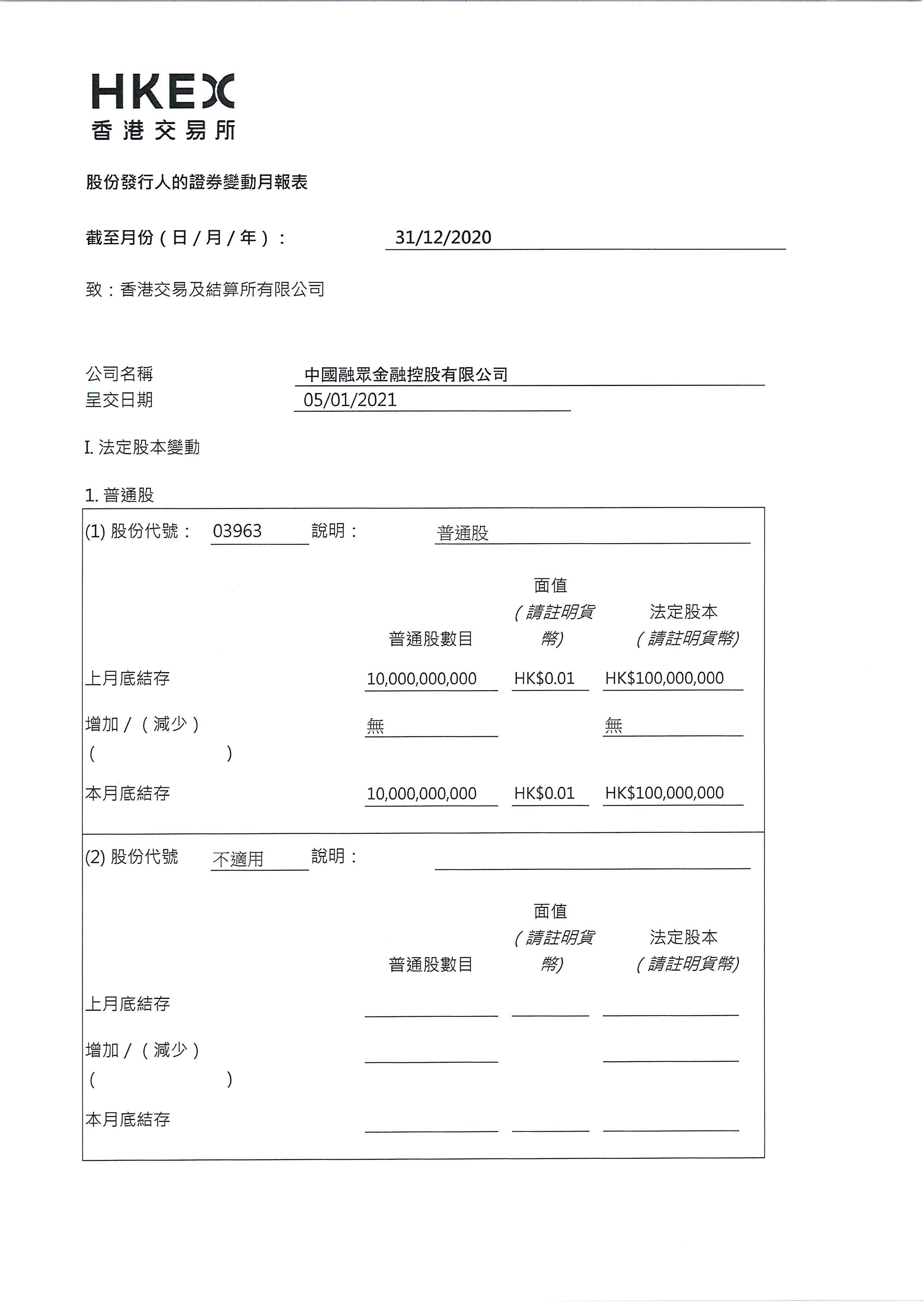 月報表