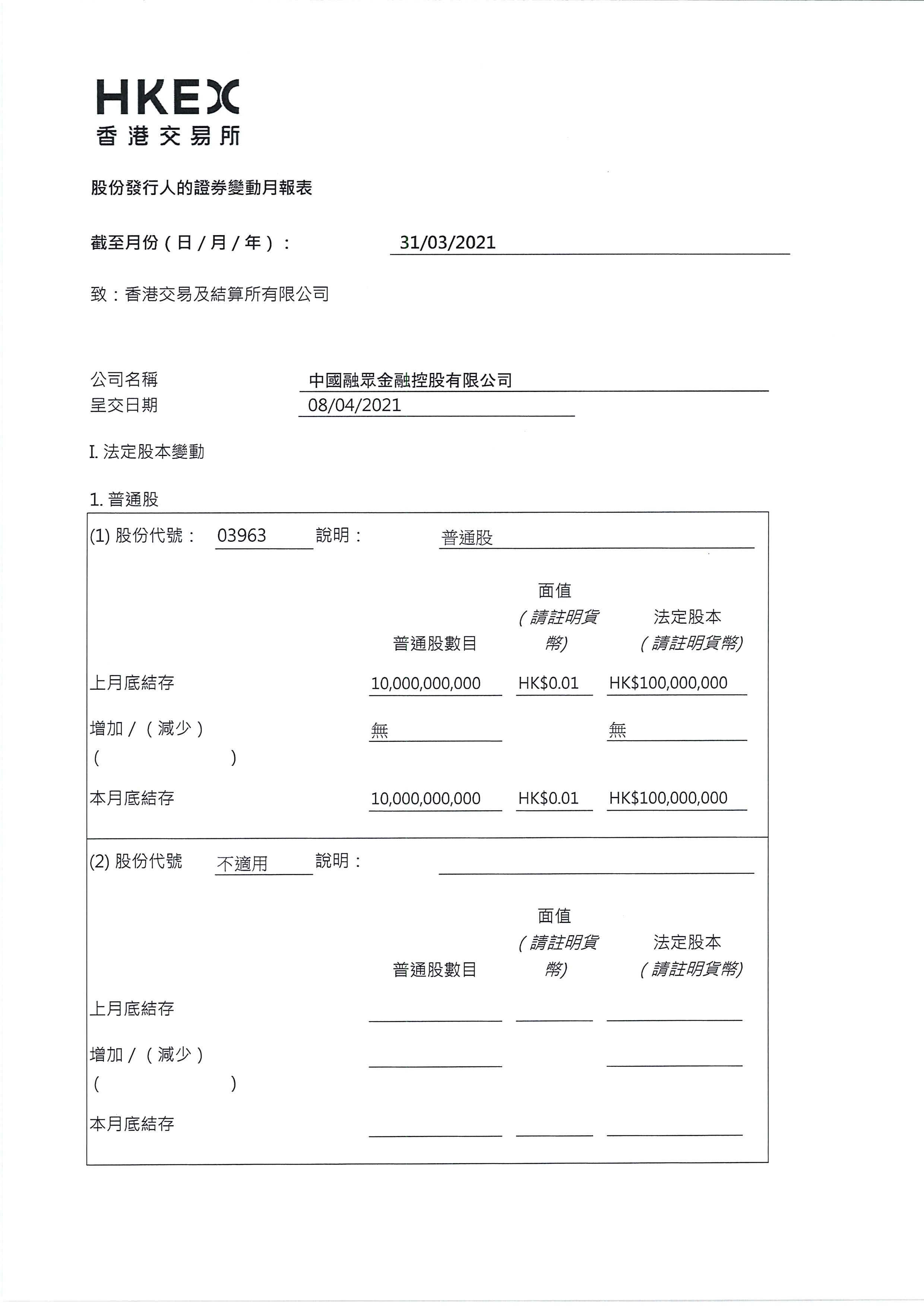 月報表