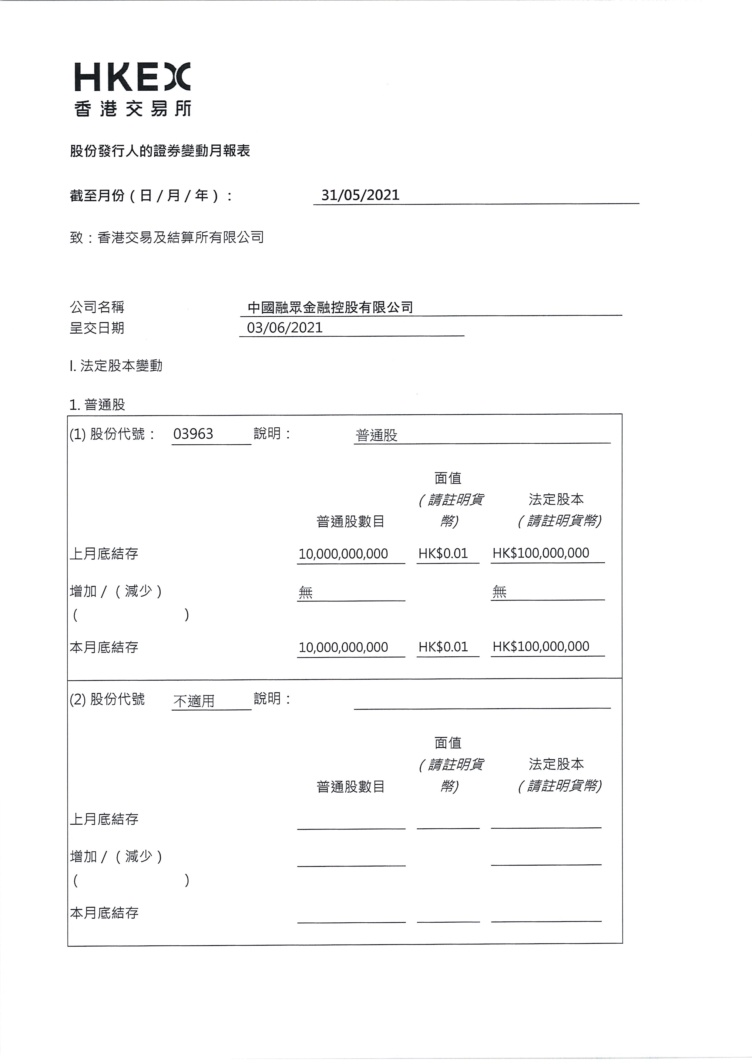 月報表