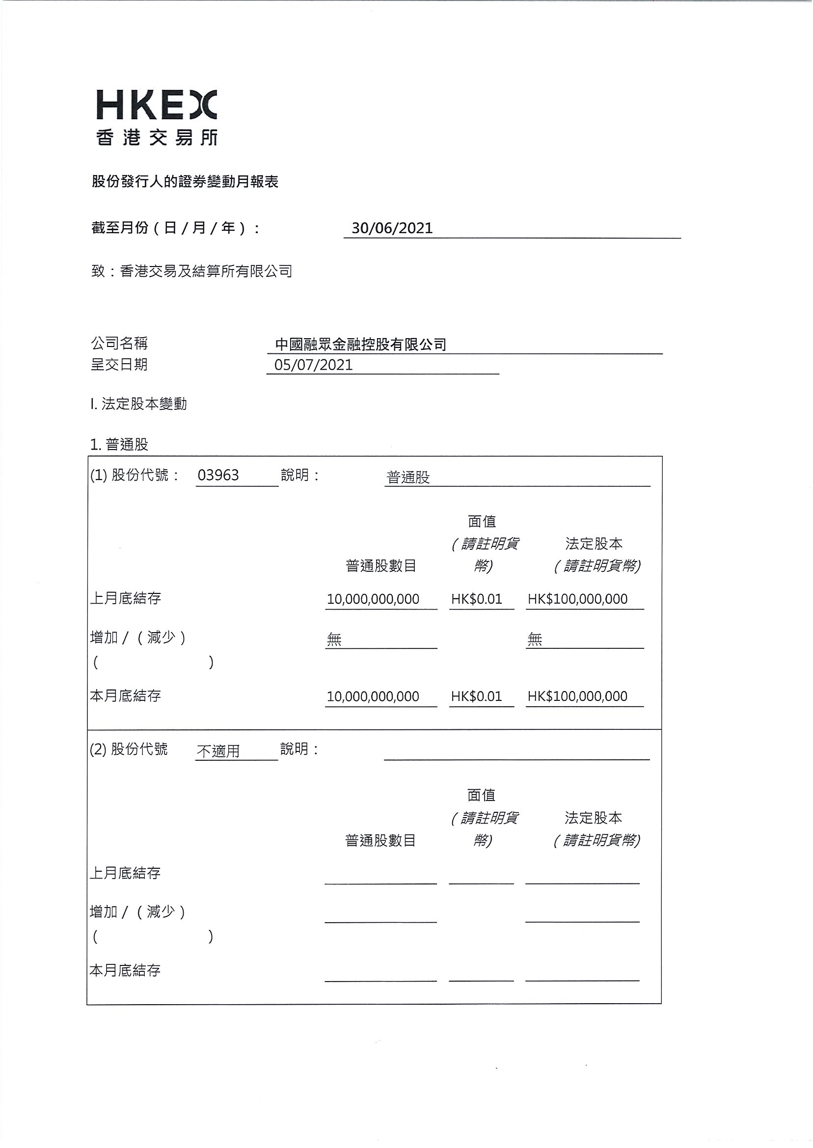 月報表
