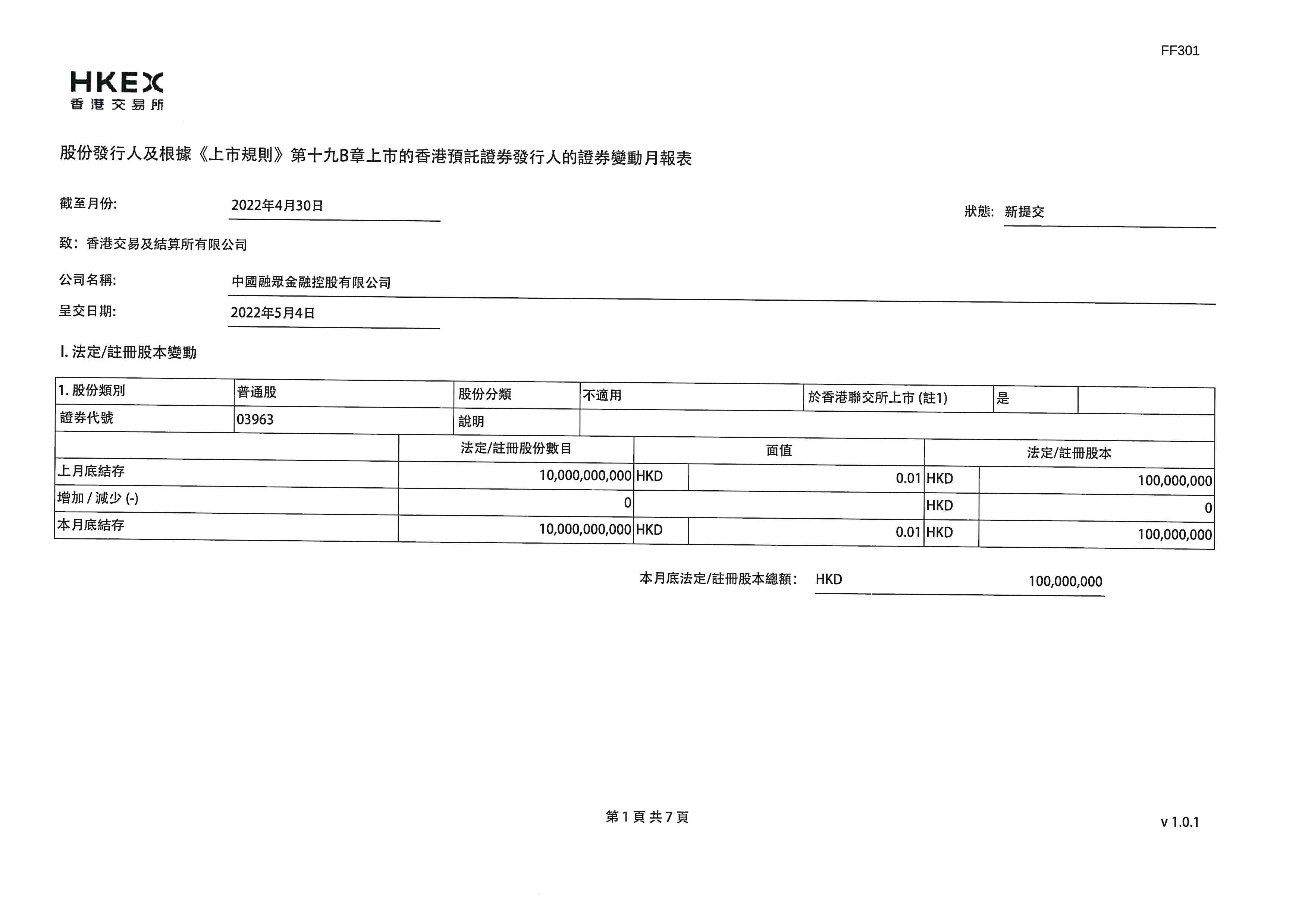 月報表