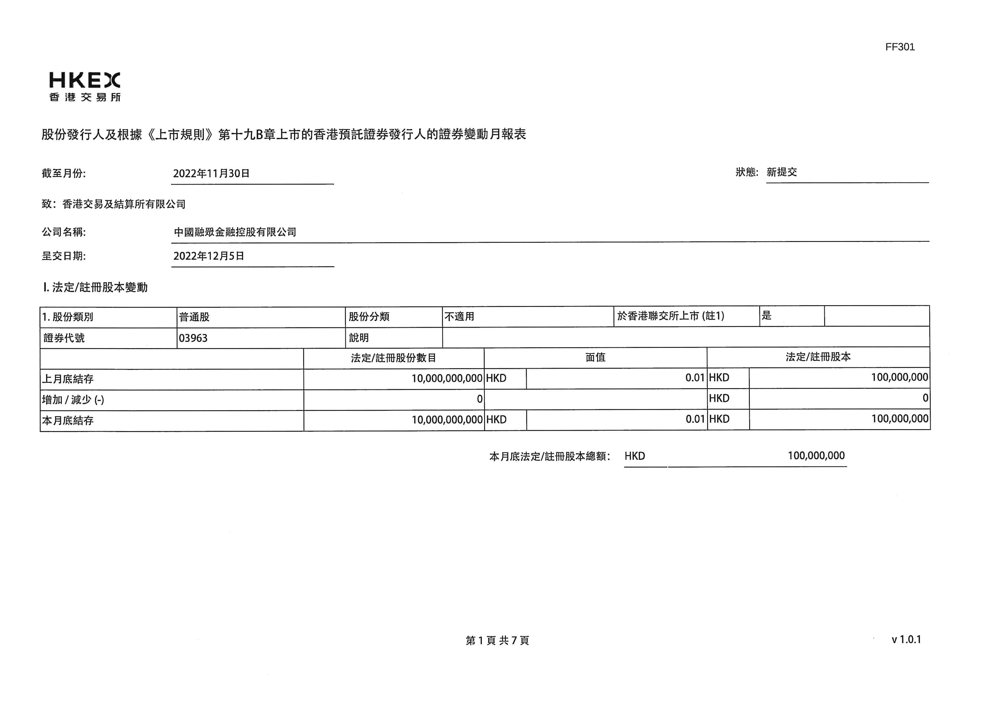 月報表