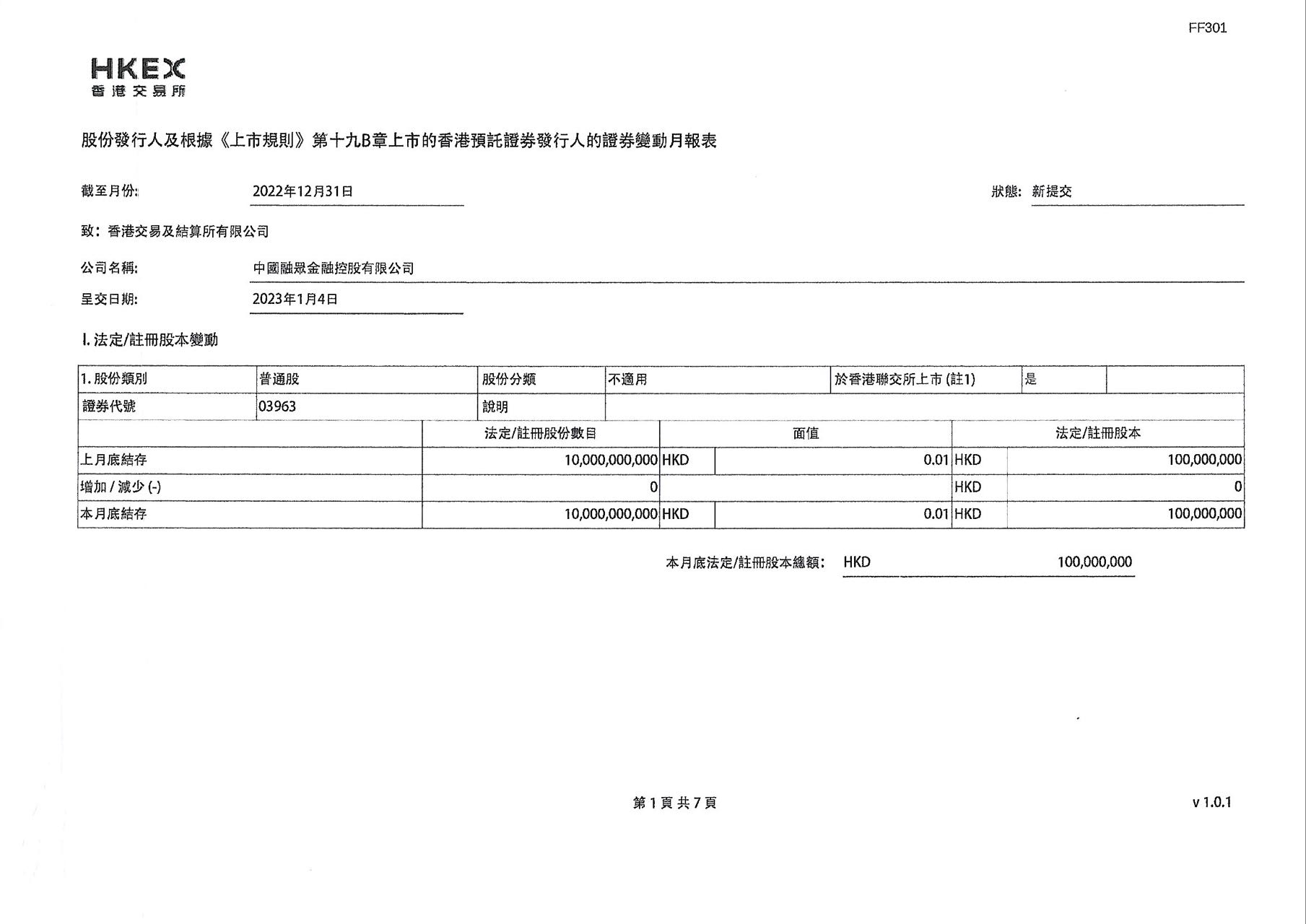 月報表