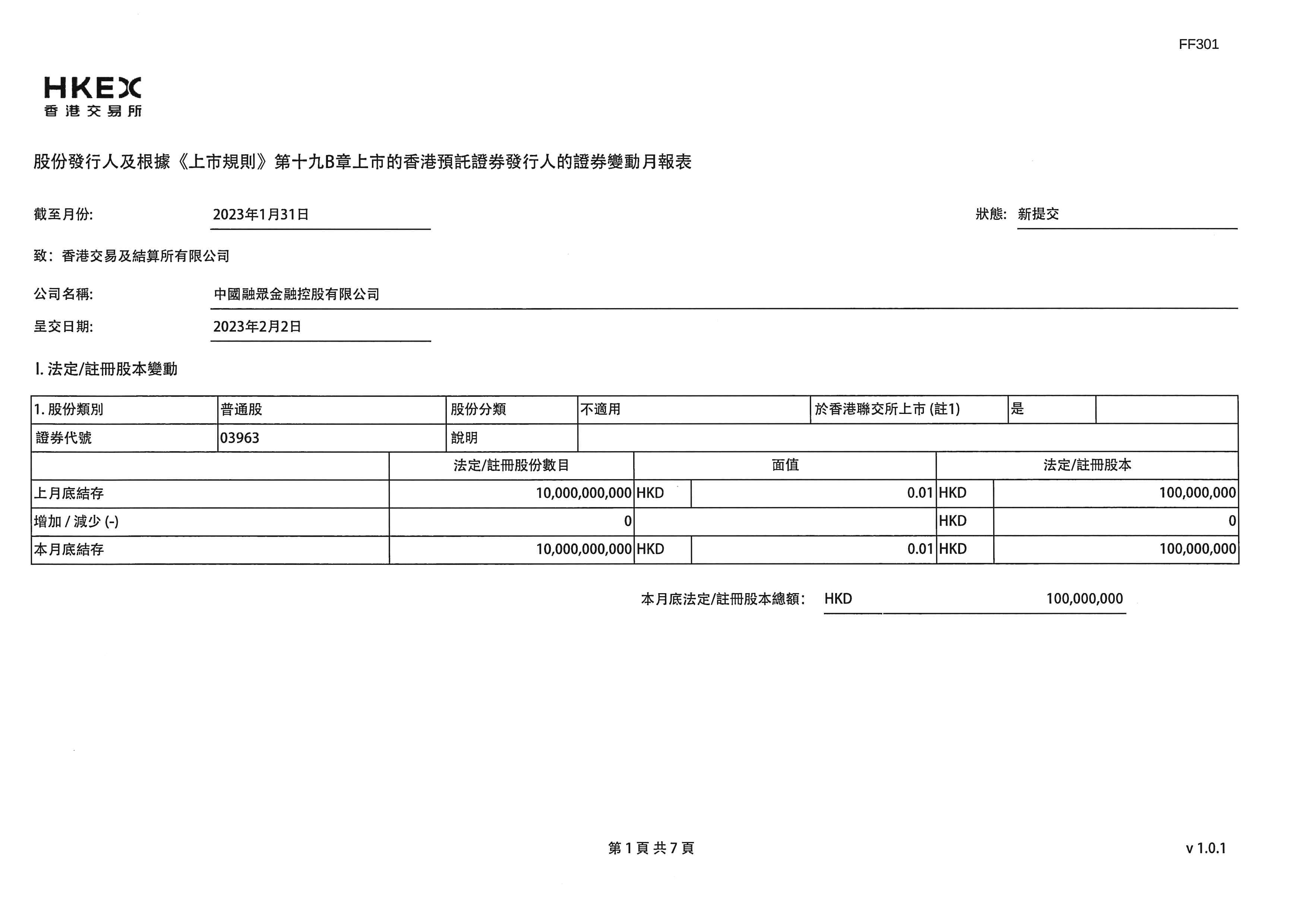 月報表