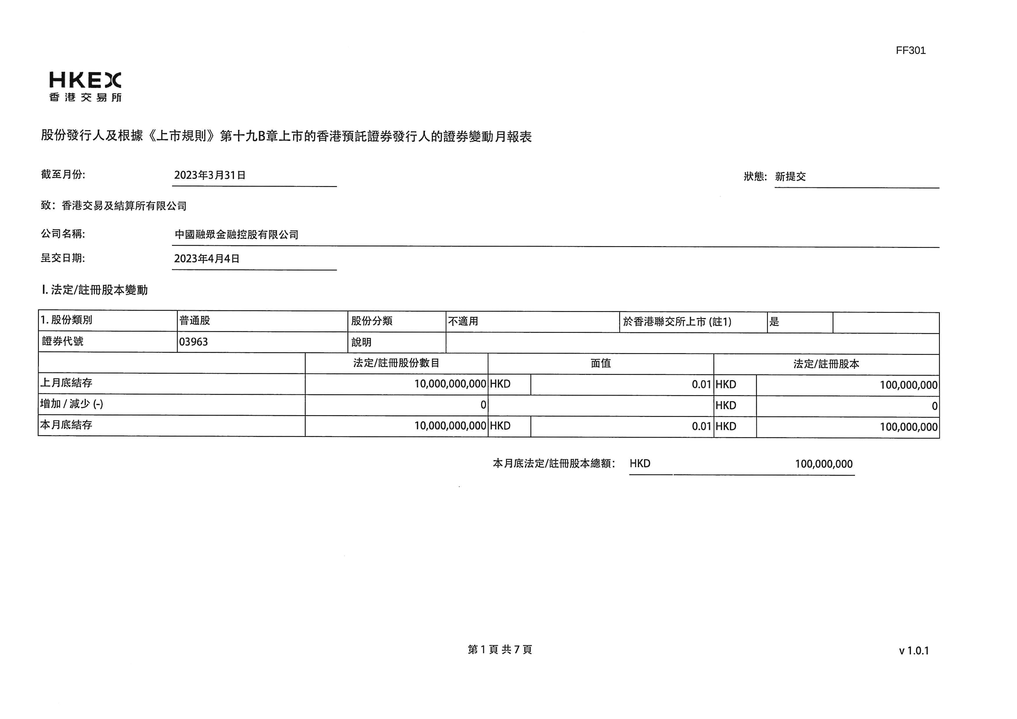 月報表