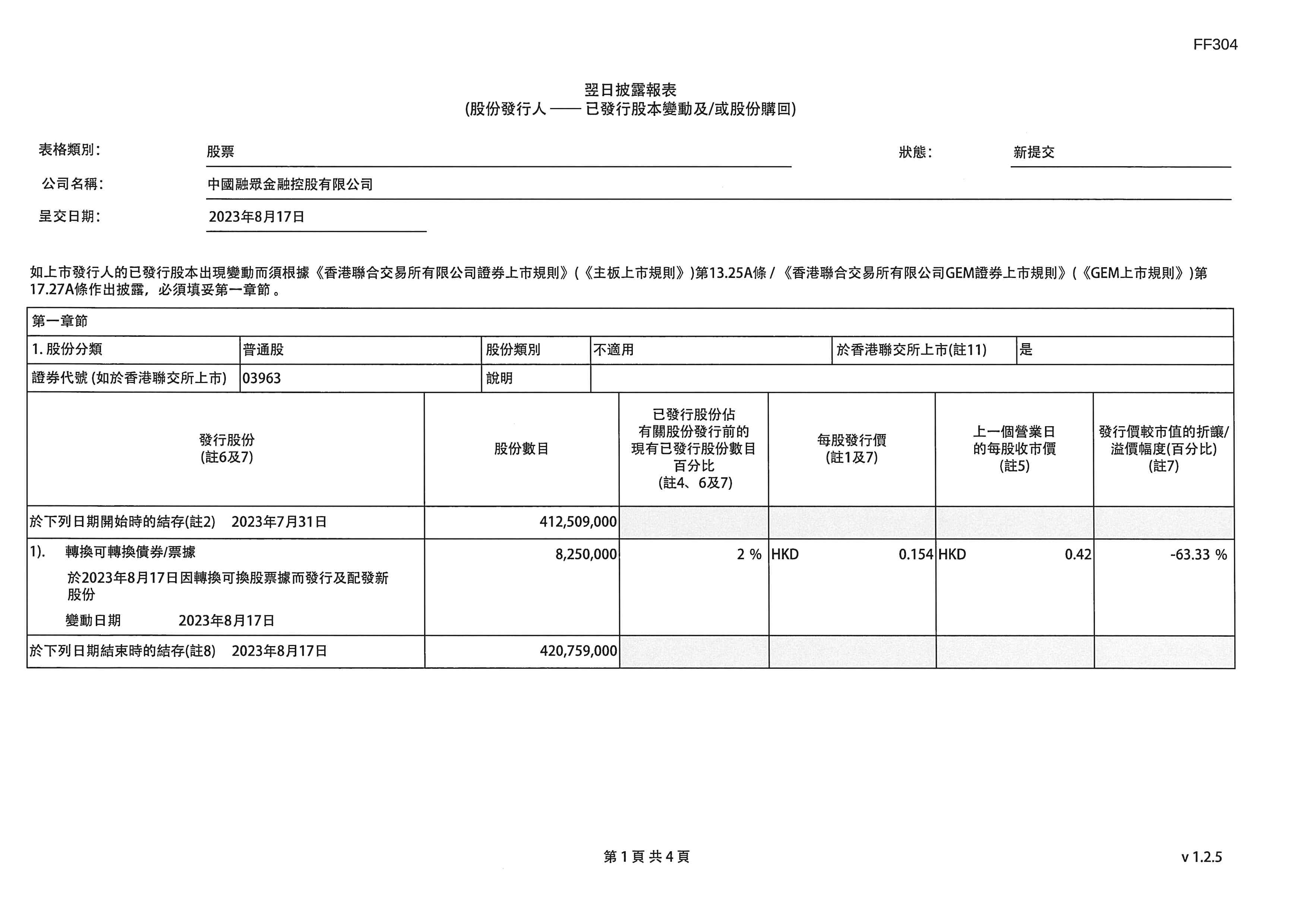 翌日披露報表 - [其他]