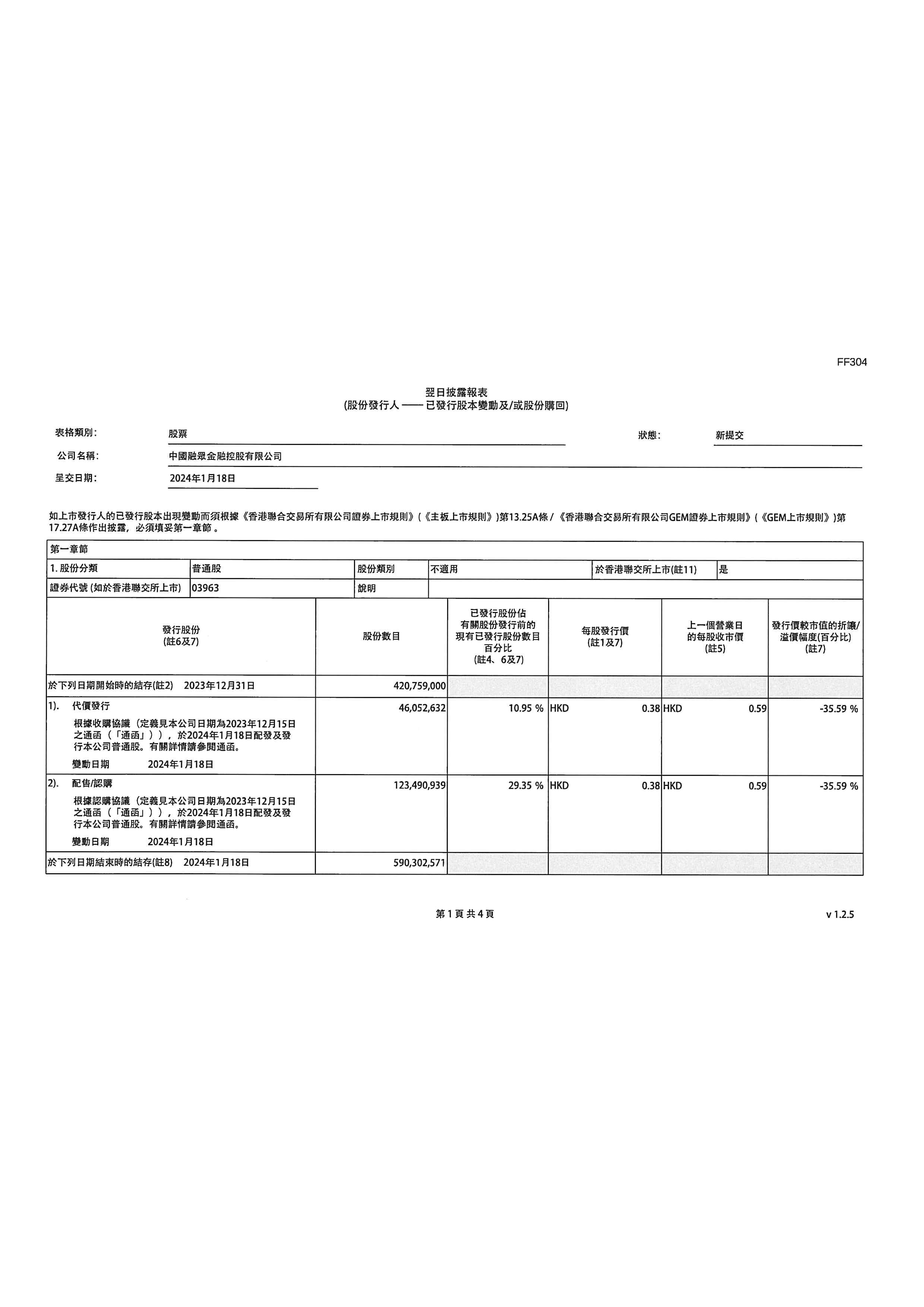 翌日披露報表 - [其他]